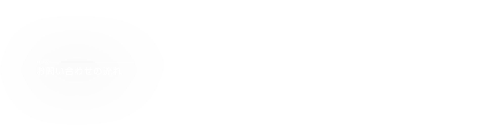 お問い合わせの流れ